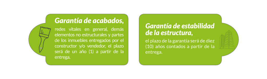 manual de garatias Constructora Centro Sur